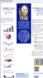 Mobile Screenshot of chartbot.com